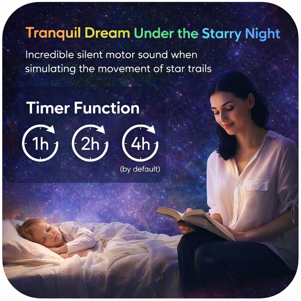 Starry Sky Galaxy Projector Lamp with 13 Scenes Rotating Night Light